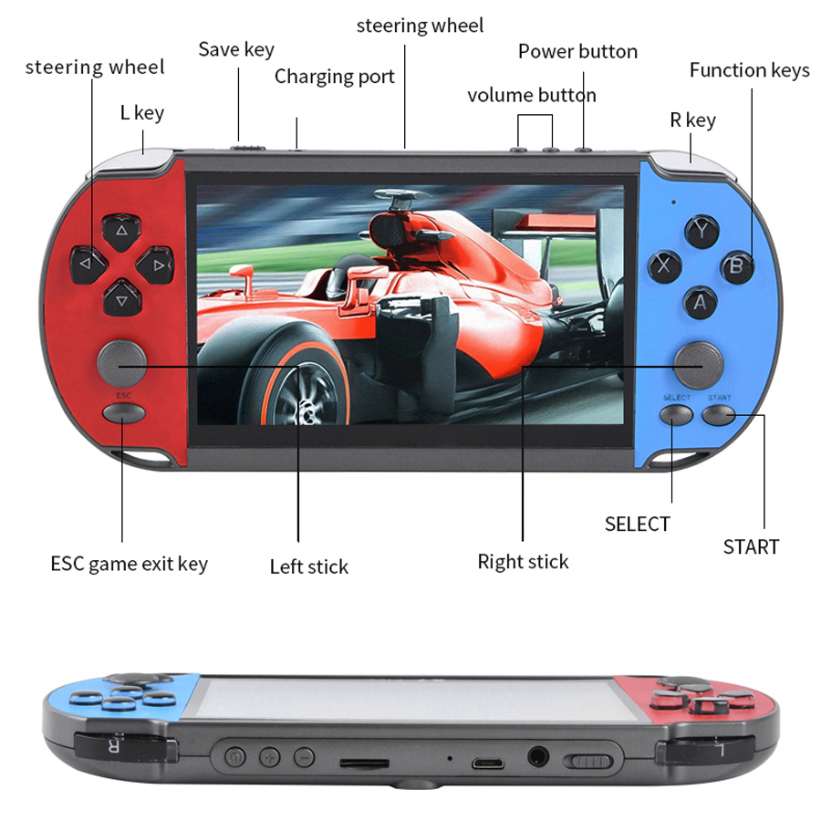 Portable Handheld Videogame TV - Arcade Vibes ulasan dan harga